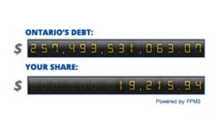 Ontario debt, fpm3, debt calculator, province of ontario debt